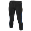 Easton Low Rise Pro Piped Pant - Women's - Black / Blue